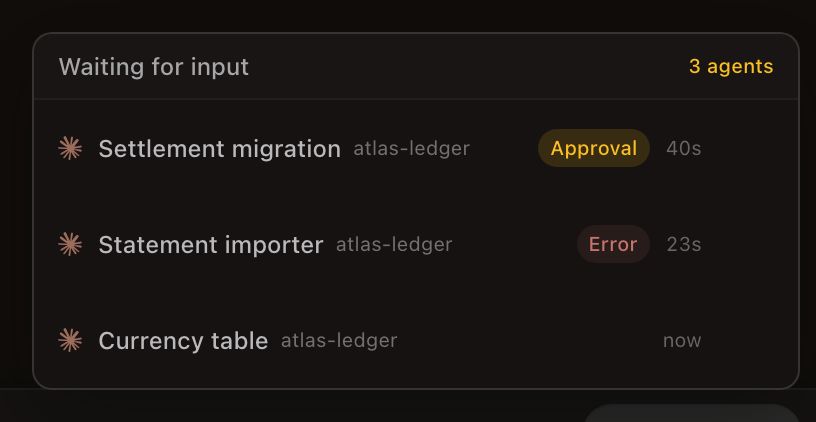 The waiting popover, headed ‘Waiting for input’ with an amber ‘3 agents’ count. Settlement migration, on atlas-ledger, carries an amber Approval badge and has waited 40s. Statement importer, on atlas-ledger, carries a red Error badge at 23s. Currency table, on atlas-ledger, is waiting as of now and carries no badge at all.