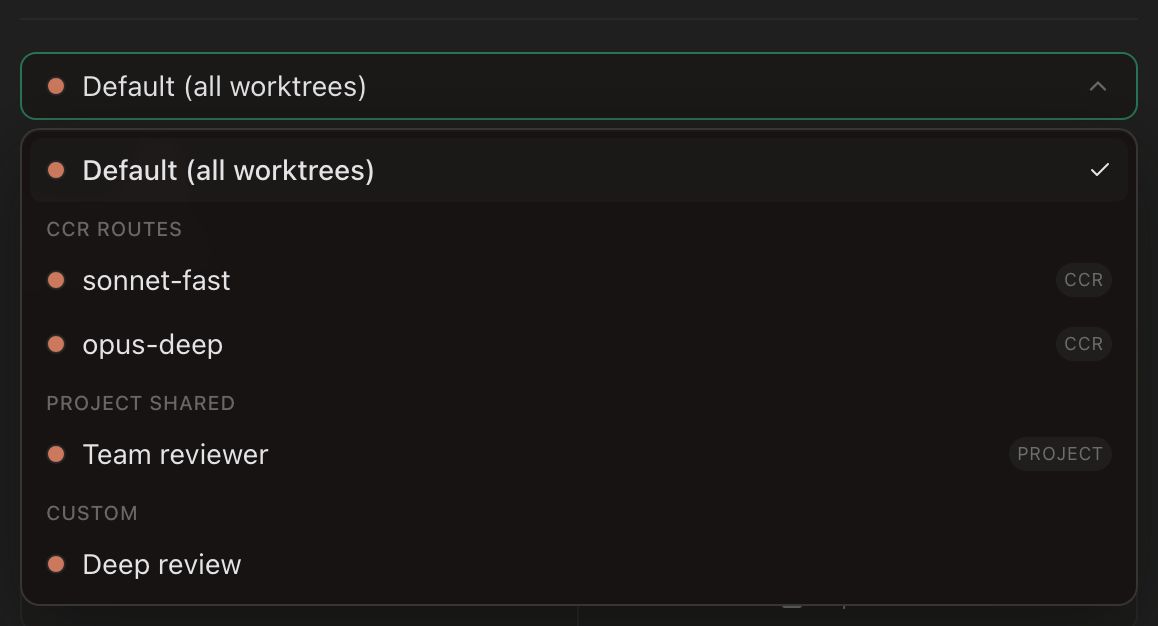 The preset selector open on a CLI agent's Runtime settings card. The trigger reads Default (all worktrees); the list below repeats that entry with a check mark, then three groups: CCR Routes holding sonnet-fast and opus-deep, each tagged CCR; Project Shared holding Team reviewer, tagged Project; and Custom holding Deep review.