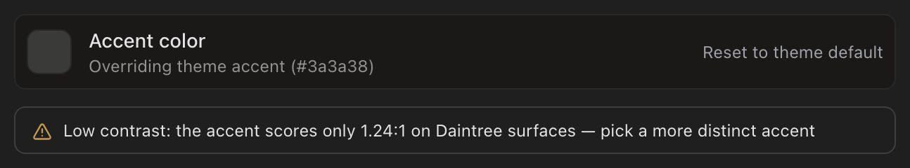 The Accent color row in Settings: a dark gray swatch, the subtitle "Overriding theme accent (#3a3a38)" and a Reset to theme default button. Directly below, an amber warning triangle beside the line "Low contrast: the accent scores only 1.24:1 on Daintree surfaces — pick a more distinct accent".